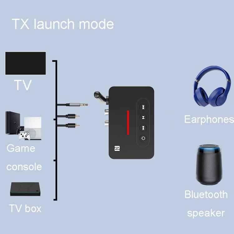 Bluetooth Audio Adapter  NFC Bluetooth Receiver Transmitter 2 In 1 With Remote Control