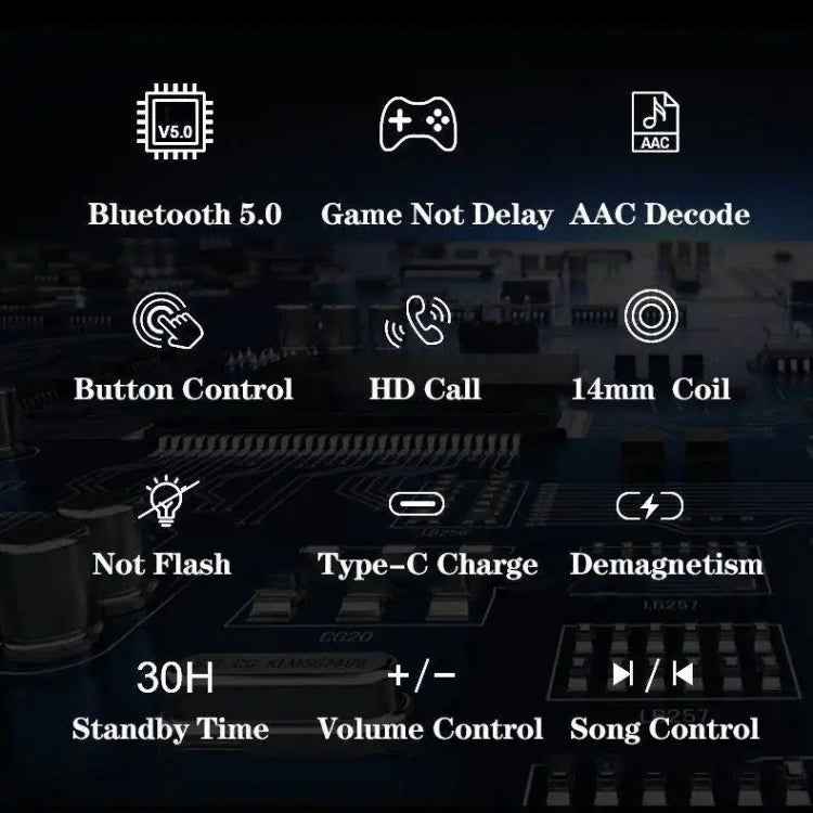 TWS Ear-mounted Noise Reduction LED Dual-battery Display Bluetooth Earphones
