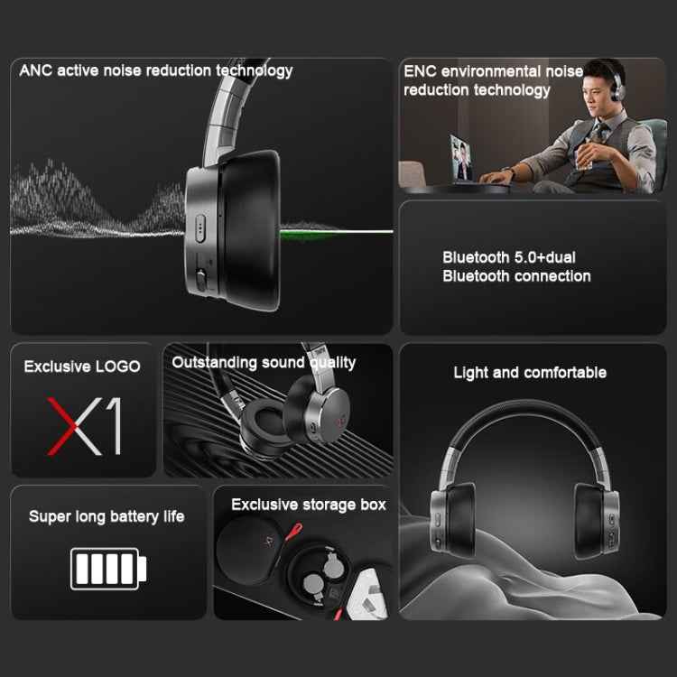 Lenovo  ThinkPad X1 Head-mounted Active Noise Reduction Bluetooth Headphones