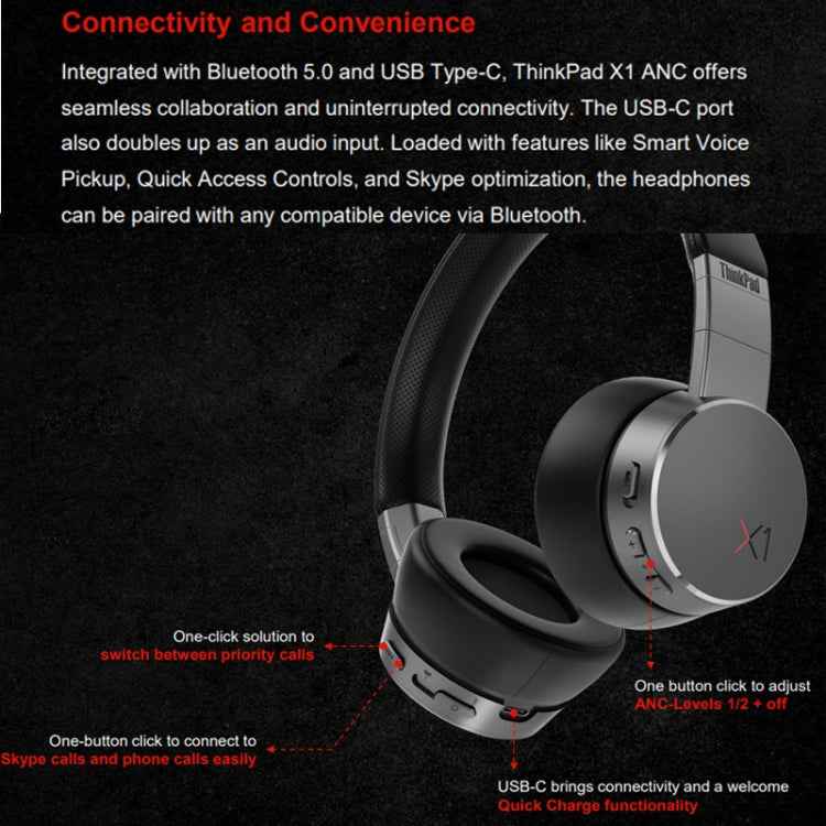 Lenovo  ThinkPad X1 Head-mounted Active Noise Reduction Bluetooth Headphones