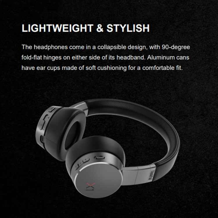 Lenovo  ThinkPad X1 Head-mounted Active Noise Reduction Bluetooth Headphones