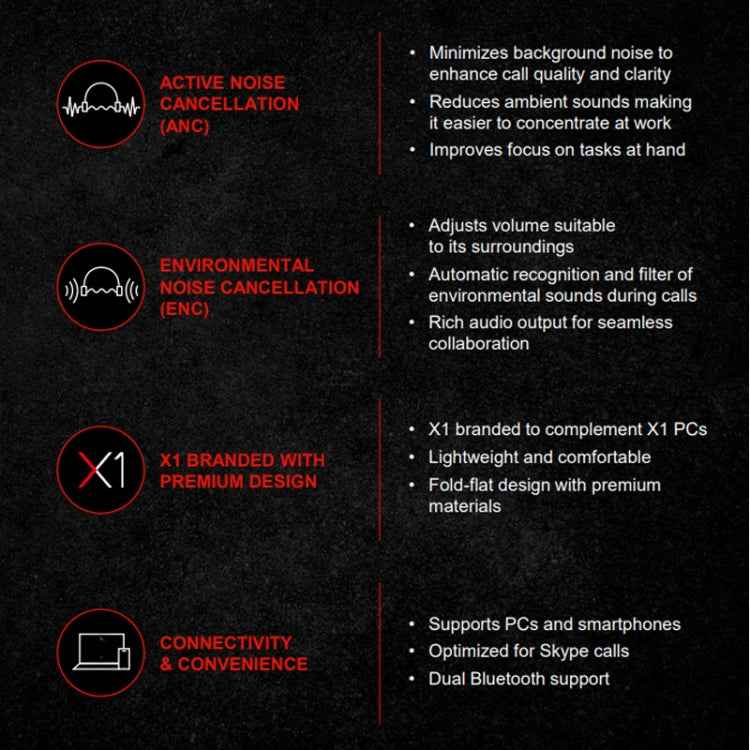 Lenovo  ThinkPad X1 Head-mounted Active Noise Reduction Bluetooth Headphones