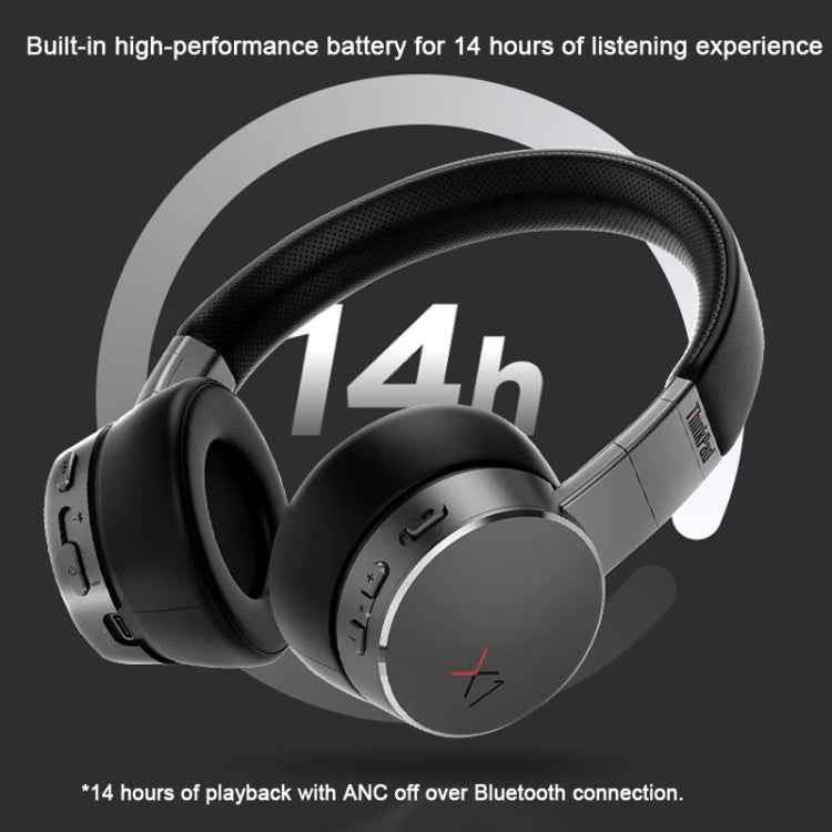 Lenovo  ThinkPad X1 Head-mounted Active Noise Reduction Bluetooth Headphones