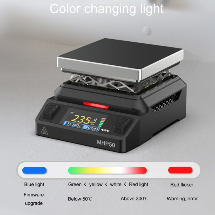 MINIWARE MHP50 Support PD/DC Power Supply 150W High Power Mini Thermostat Heating Station