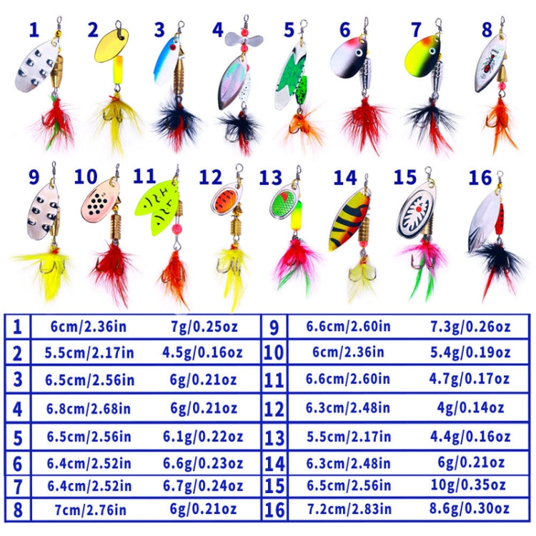 HENGJIA SPB101 Spinning Dummy Bait Noise Metal Sequins Fishing Lure