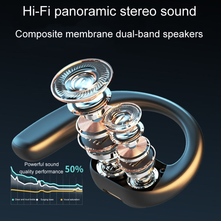 LX09 Single Ear Dual Speaker Stereo OWS On-Ear Bluetooth Earphone