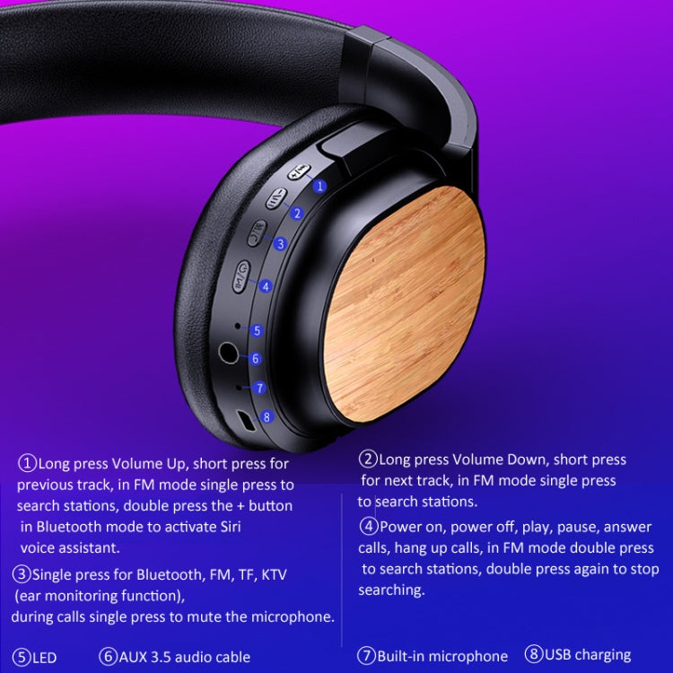 Bamboo Wood Bluetooth Headphones With Built-In Sound Card, TF Card / FM / AUX Support