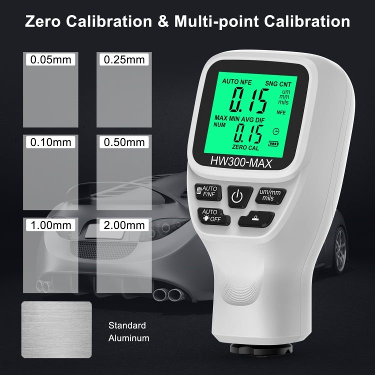 HW300-MAX Coating Thickness Gauge Anti-skid Paint Film Tester, White, Black