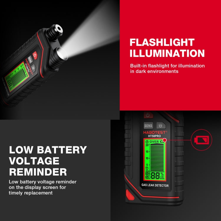 HABOTEST Portable Rechargeable Gas Detector, HT629