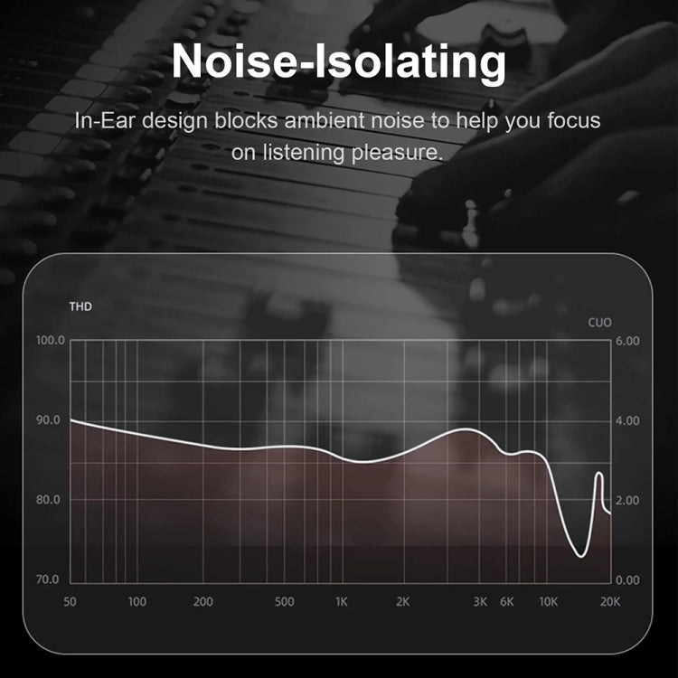 QKZ AK7 3.5mm Sports In-ear Stereo HIFI Heavy Bass Wired Earphones