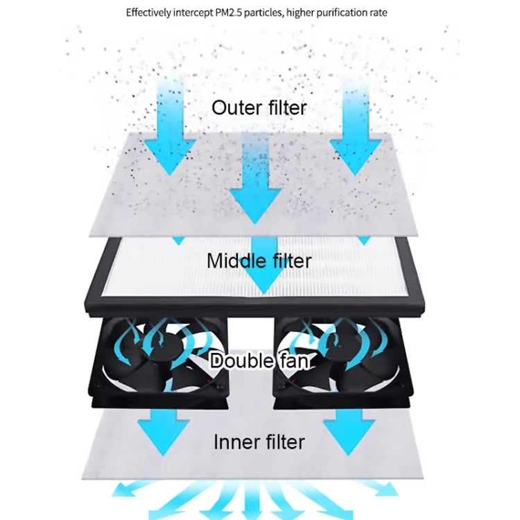 SUNSHINE SS-917C Mobile Phone Screen Repair Dust-free Workbench Green White Light Dual Lamps Dust Display Lamp Operator Bench
