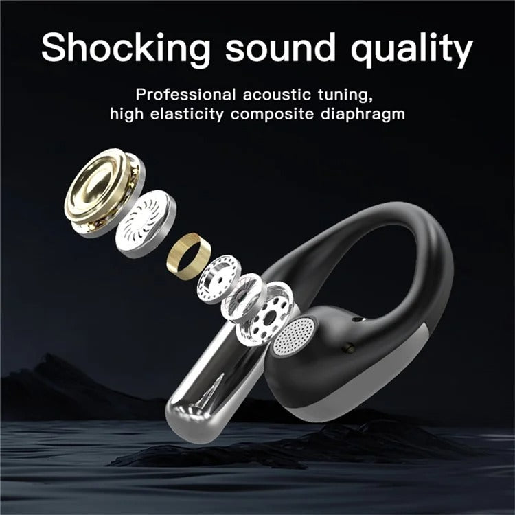 Wireless Bluetooth Earbuds with Ear Hooks OWS Open-Ear Noise-Canceling Headset