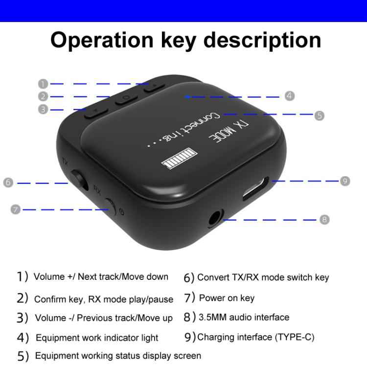 TR82 Bluetooth 5.2 Display Receiver Transmit And Receive 2 In 1 Adapter