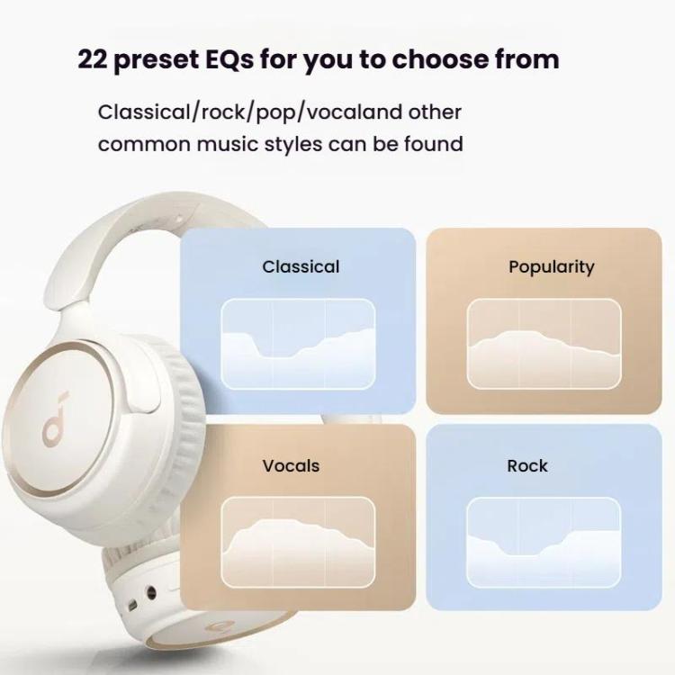 Soundcore H30i A3012 Headband Wireless Bluetooth Headset