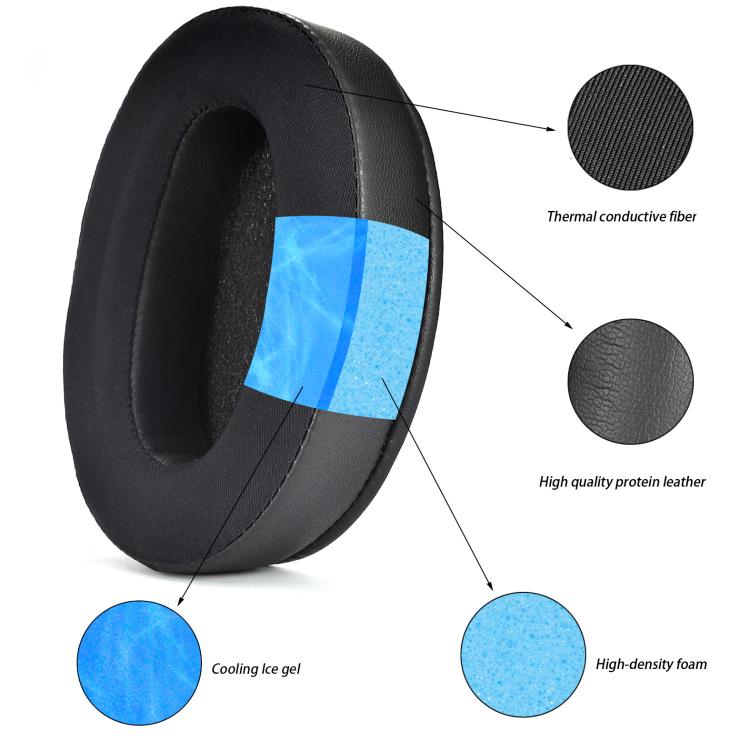 For Sony WH-XB910N 2pcs Headset Ice Cool Earmuffs Sponge Cover