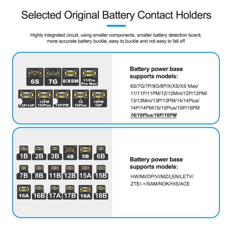 For iPhone / Android Series Power Supply Start-up Cables Mobile Phone Repair Test Cables, SS-905D