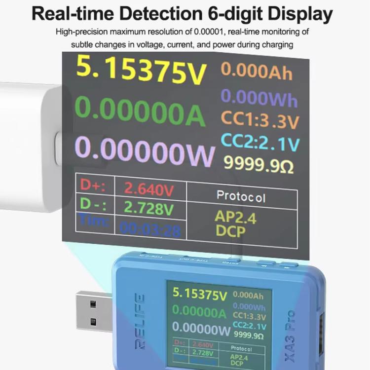 USB / Type-C Smart Detector Fast Charging Protocol Identification Detection, XA3 Pro