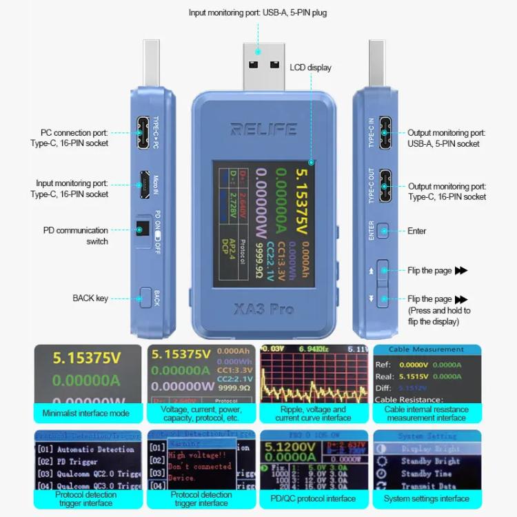 USB / Type-C Smart Detector Fast Charging Protocol Identification Detection, XA3 Pro