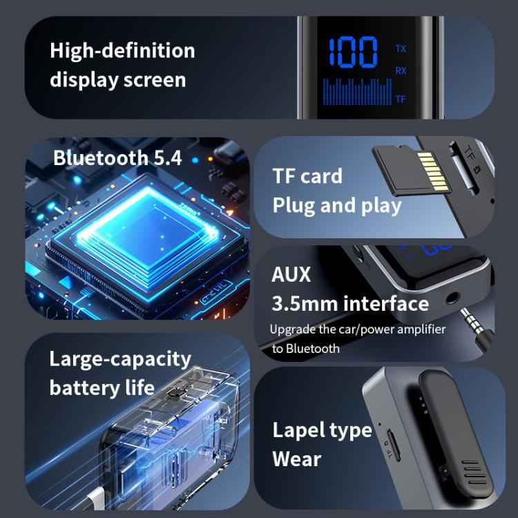 2-In-1 Bluetooth 5.4 Transmitter & Receiver AUX Car/Travel Adapter with 3.5mm Jack, TF Card Slot, Lapel Clip Design