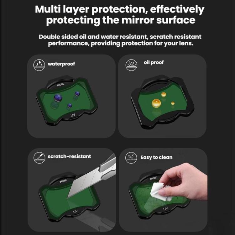 For DJI Avata 2 BRDRC Aluminum Frame Filter Accessories, CPL, ND16, ND32, UV+CPL+ND16, ND8+ND16+ND32, ND8+ND16+ND32+ND64