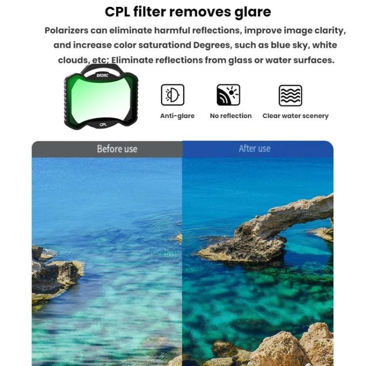For DJI Avata 2 BRDRC Aluminum Frame Filter Accessories, CPL, ND16, ND32, UV+CPL+ND16, ND8+ND16+ND32, ND8+ND16+ND32+ND64