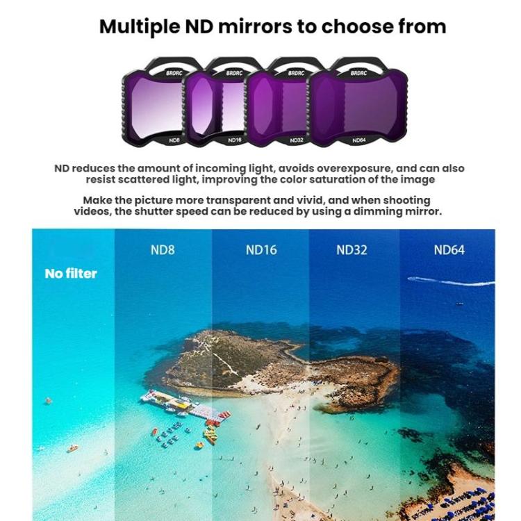 For DJI Avata 2 BRDRC Aluminum Frame Filter Accessories, CPL, ND16, ND32, UV+CPL+ND16, ND8+ND16+ND32, ND8+ND16+ND32+ND64