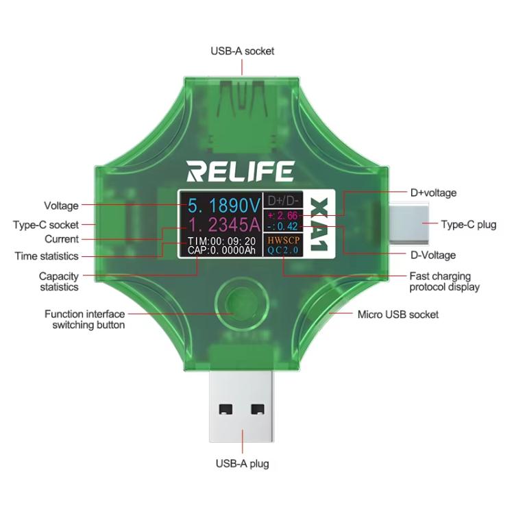 Current Voltage Multifunctional Tester Mobile Phone Repair Current Voltage Testing Tool