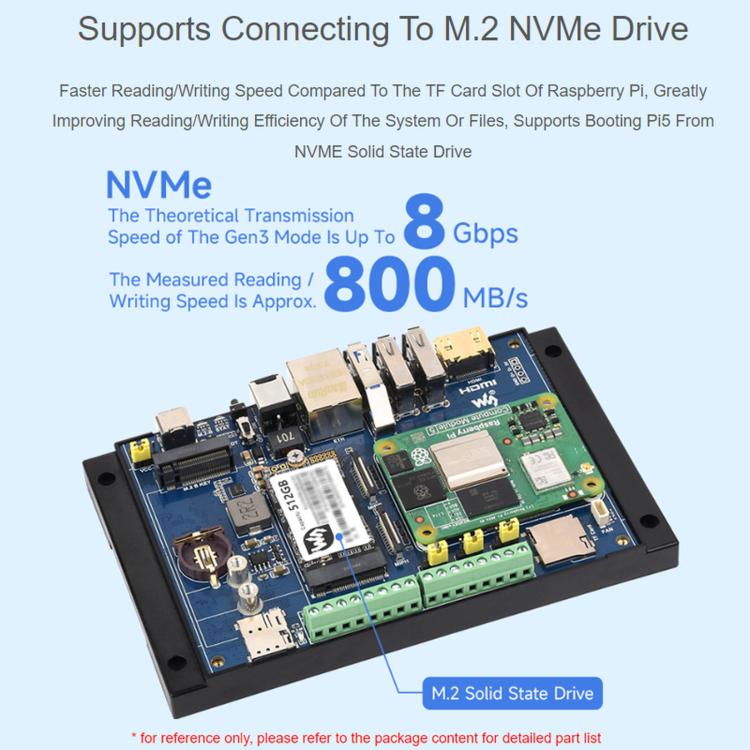Waveshare Industrial Expansion Module For Raspberry Pi CM5: 4G/5G/LoRa Expansion Board