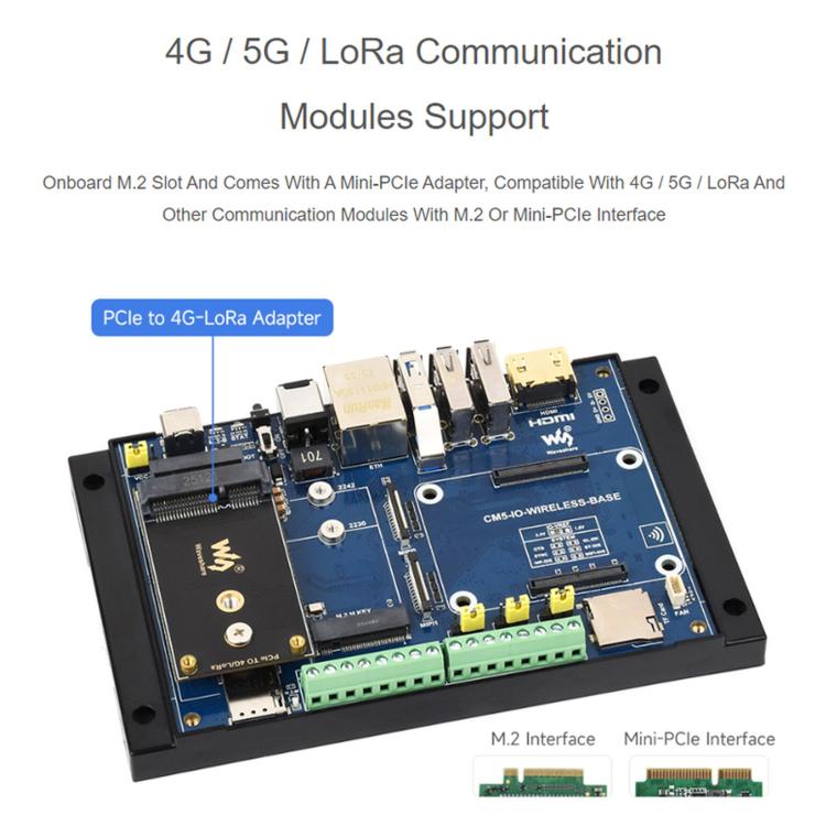 Waveshare Industrial Expansion Module For Raspberry Pi CM5: 4G/5G/LoRa Expansion Board