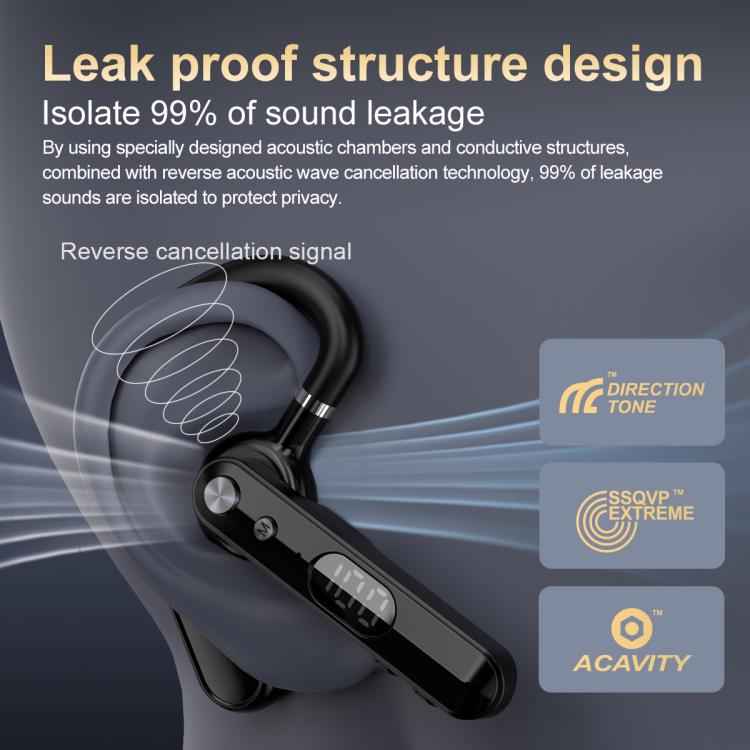 F10 With Mute Button Digital Display Monaural Noise Reduction On-Ear Bluetooth Earphone