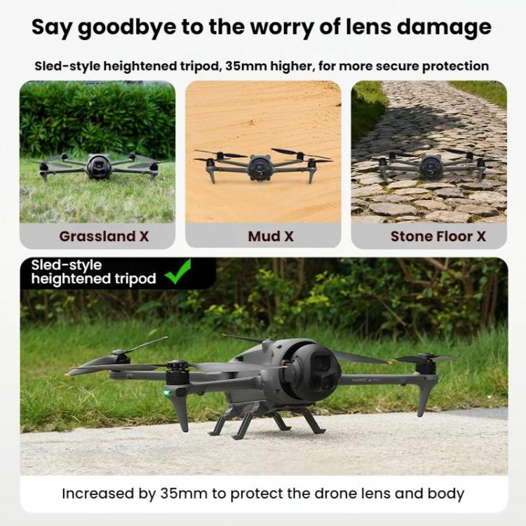 For DJI Mavic 4 Pro BRDRC Heightened Support Tripod Landing Gear Accessory, M4P016