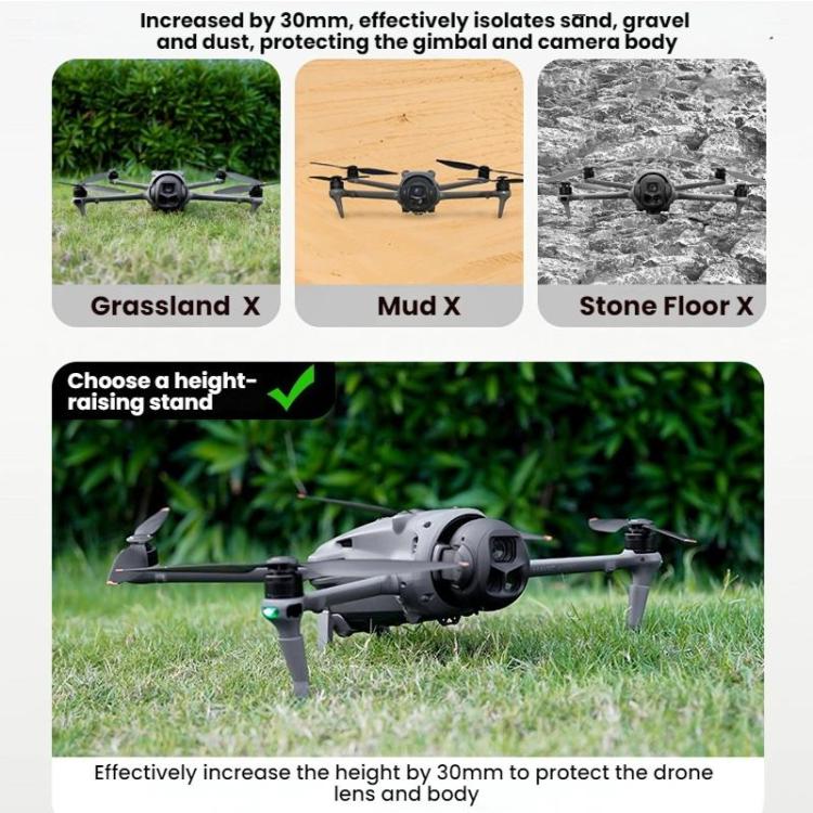 For DJI Mavic 4 Pro BRDRC Landing Heightening Tripod, M4P015