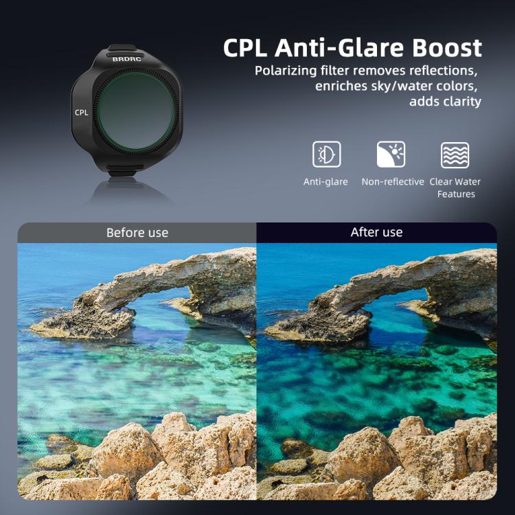 For DJI MINI 5 PRO BRDRC Drone Filters Lens Accessories, UV, CPL, ND16, CPL+ND8+ND16+ND32