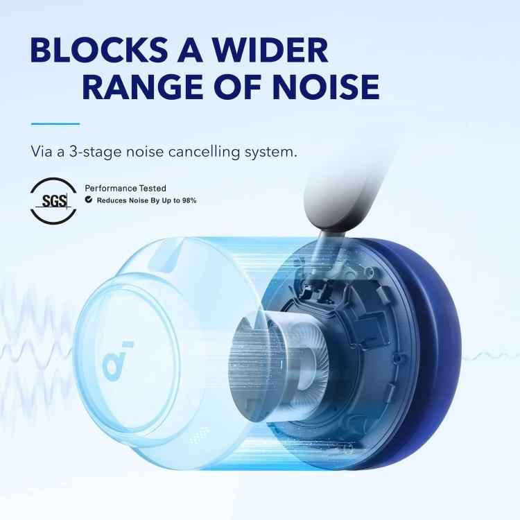 ANKER Soundcore Space Q45 Headband Wireless Bluetooth Headset