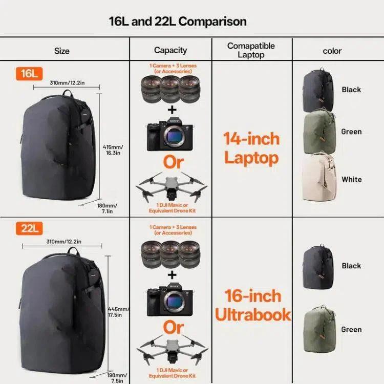 Camera Backpack For Laptop/DSLR/Mirrorless & Drones Creative Shooting & Daily Commute Bag, 16L 14inch, 22L 16inch