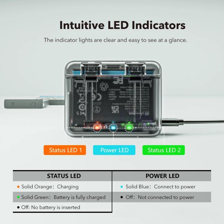 For Insta360 X4 SYMIK Dual-Channel Battery Charger & Storage Case Charging Hub With LED Indicators, For Insta360 X4