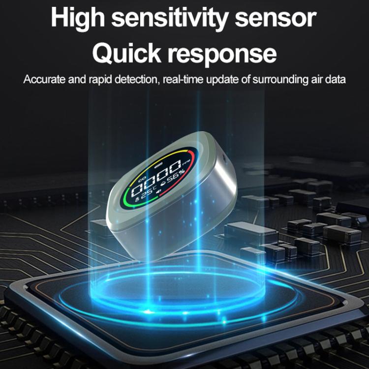 K5A 3 In1 Carbon Monoxide Temperature Humidity Detector Outdoor Portable CO Detection Alarm, K5A