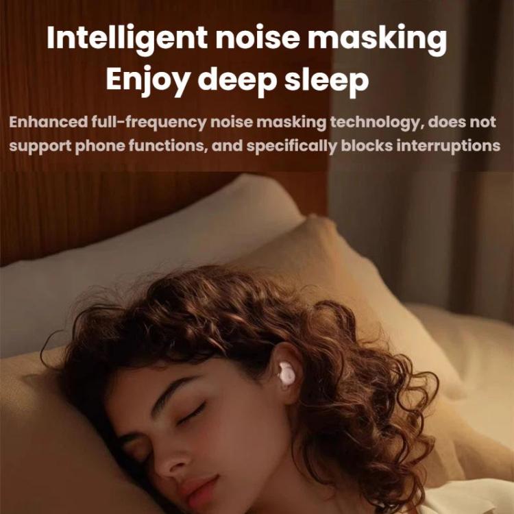 ANKER SoundCore Sleep A20 Wireless Bluetooth Noise Reduction Sleeping Earphones, A20