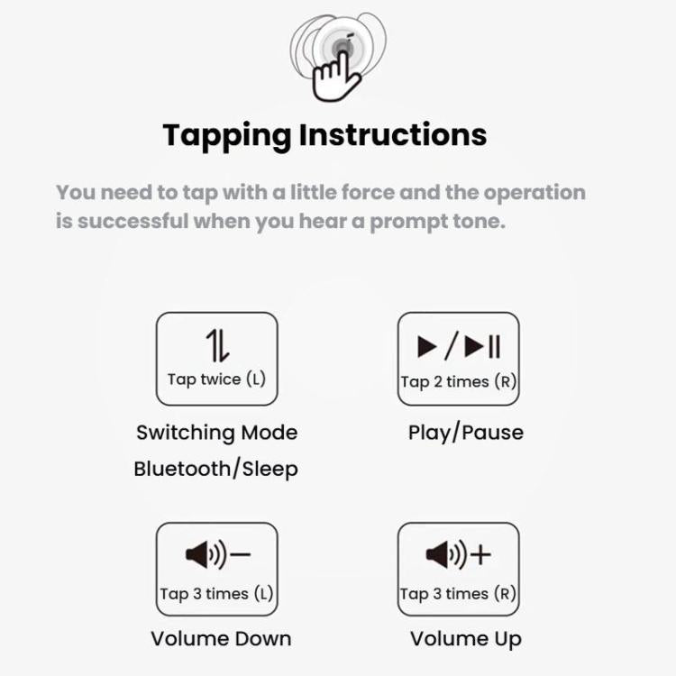 ANKER SoundCore Sleep A20 Wireless Bluetooth Noise Reduction Sleeping Earphones, A20