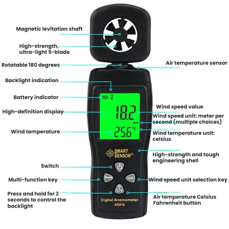 SMART SENSOR Handheld Digital High-Precision Wind Speed Meter