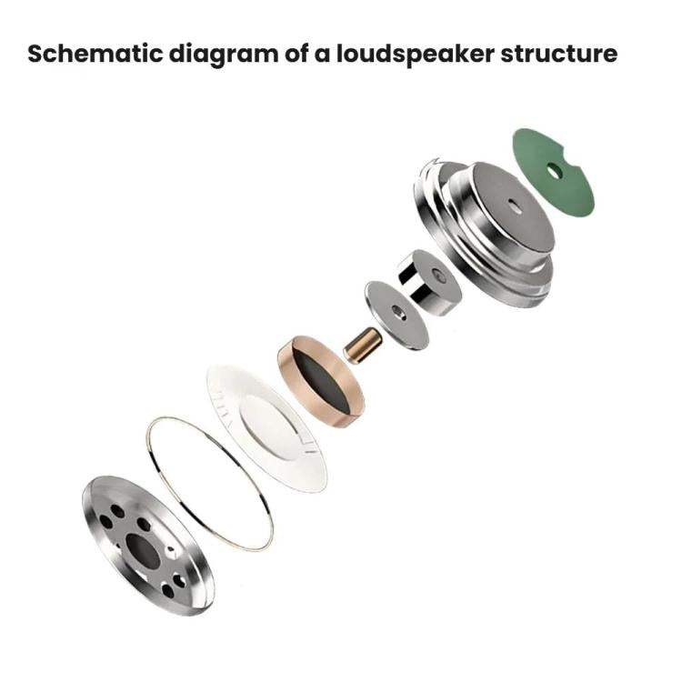 2pcs 10mm Coaxial Dual Dynamic Unit Graphene Diaphragm HIFI Headphone Speaker, ZS0326