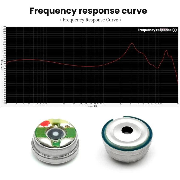 2pcs 10mm Coaxial Dual Dynamic Unit Graphene Diaphragm HIFI Headphone Speaker, ZS0326