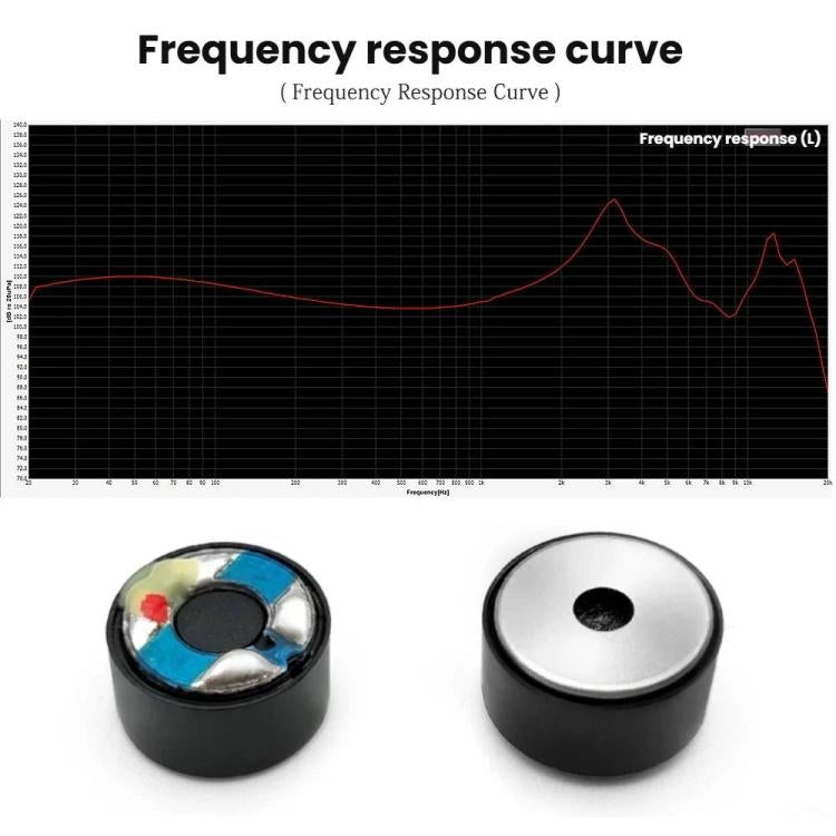 2pcs 10mm Vibration Unit Bone Conduction HIFI Headphone Speaker Full Frequency Anti Agitation Vibration Unit Speaker, ZS0323