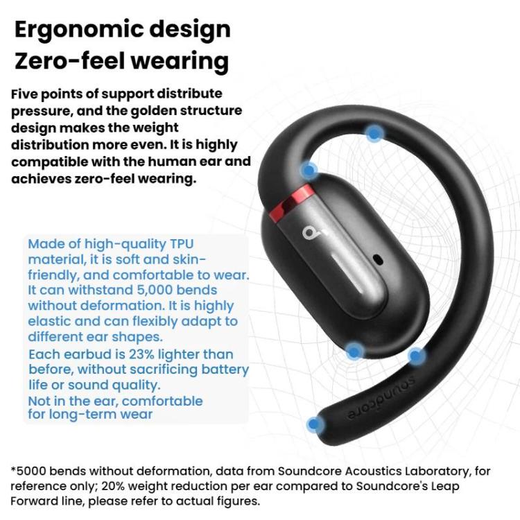ANKER SoundCore V30i On-Ear Bone Conduction Comfortable Sports Running Cycling Bluetooth Earphones, V30i
