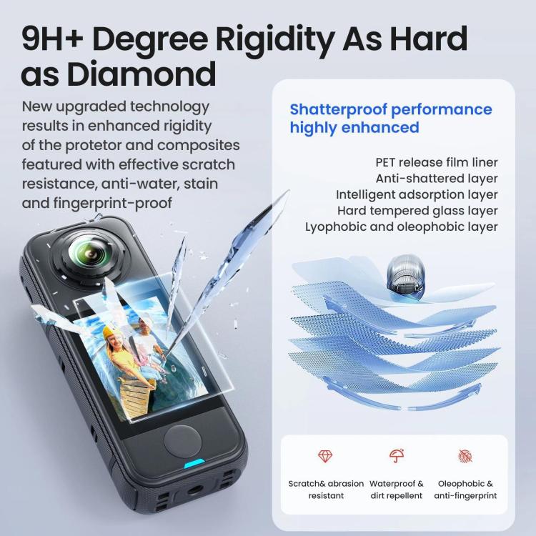 For Insta360 X4 Air aMagisn Tempered Glass Screen Protector HD Anti-Scratch 9H Hardness Lens Film, 1 Set, 2 Sets