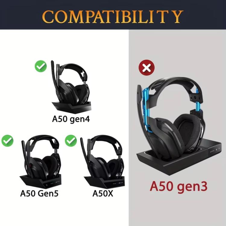 2pcs Gel Ear Cushions for Logitech Astro A50 Gen 4/A50 X/Gen 5 Headset Replacement Cooling Ear Pads, 2pcs Gel