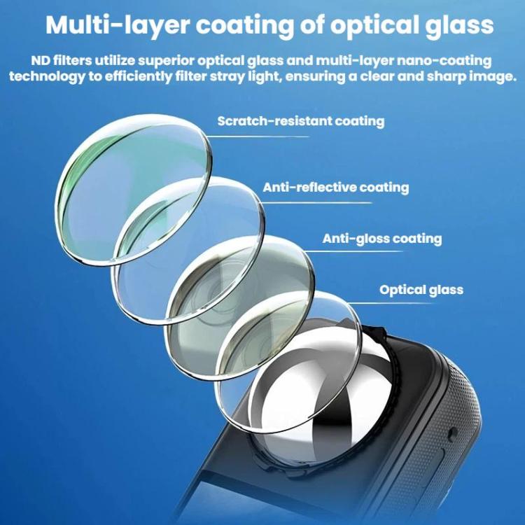 For Insta360 X5 BRDRC Action Camera Protective Filter Glass Neutral Density Filter, ND16, ND32, ND64