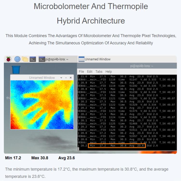 WAVESHARE 80x62 Pixel Non-Contact Infrared Thermal Imaging Sensor With Motion Detection, Standard, Wide Angle