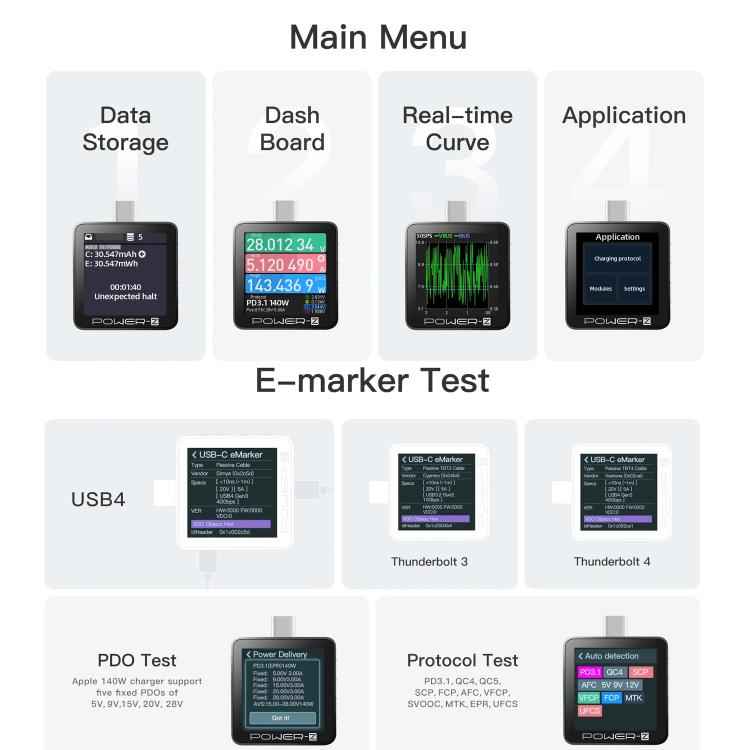 POWER-Z KM003C USB-C Fast Charging Tester PD3.1 & Protocol Analyzer
