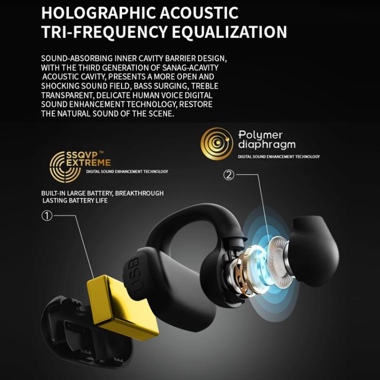 Clip-on Bluetooth Headphones Digital Display Air Conductive Technology